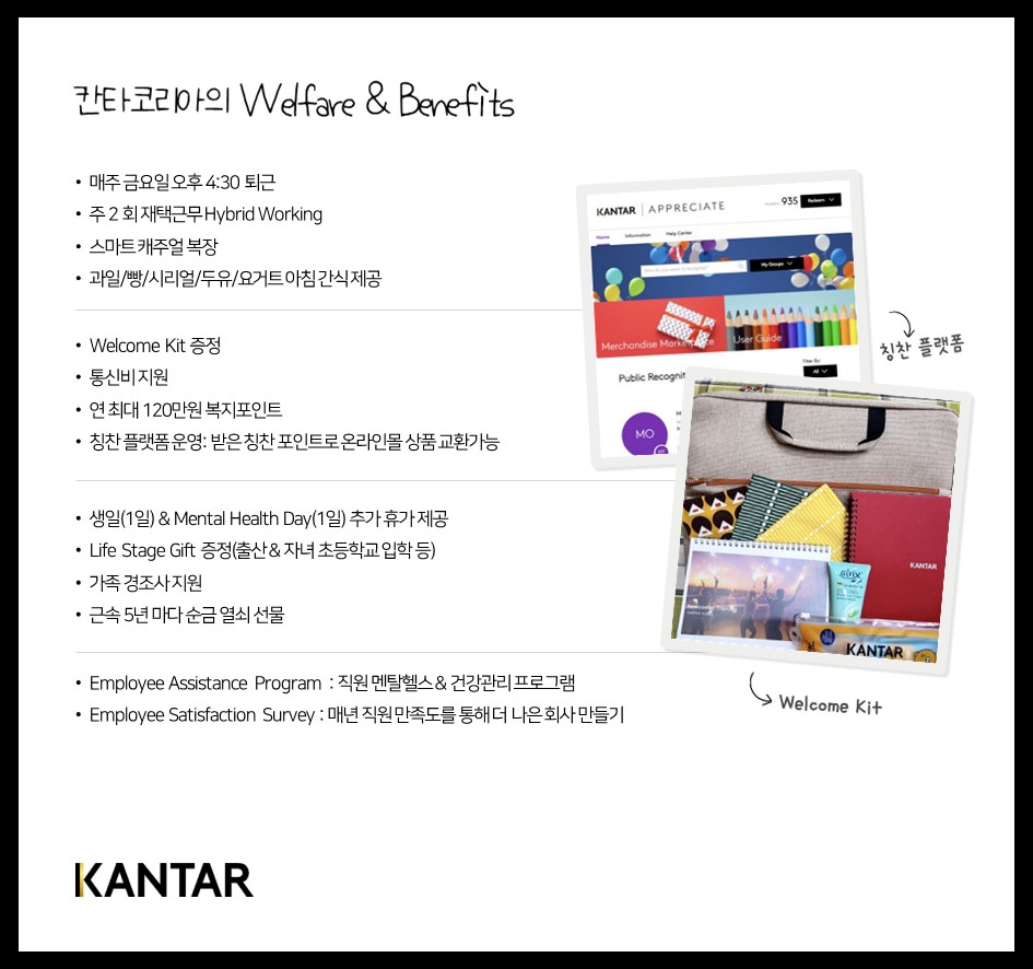 Contents image